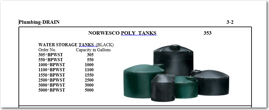 2500 Gallon Water Storage Tank - Black